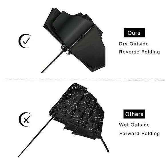 Compact Reverse Folding Umbrella Auto Windproof Travel Umbrella U2.1 Black - Picture 3 of 6